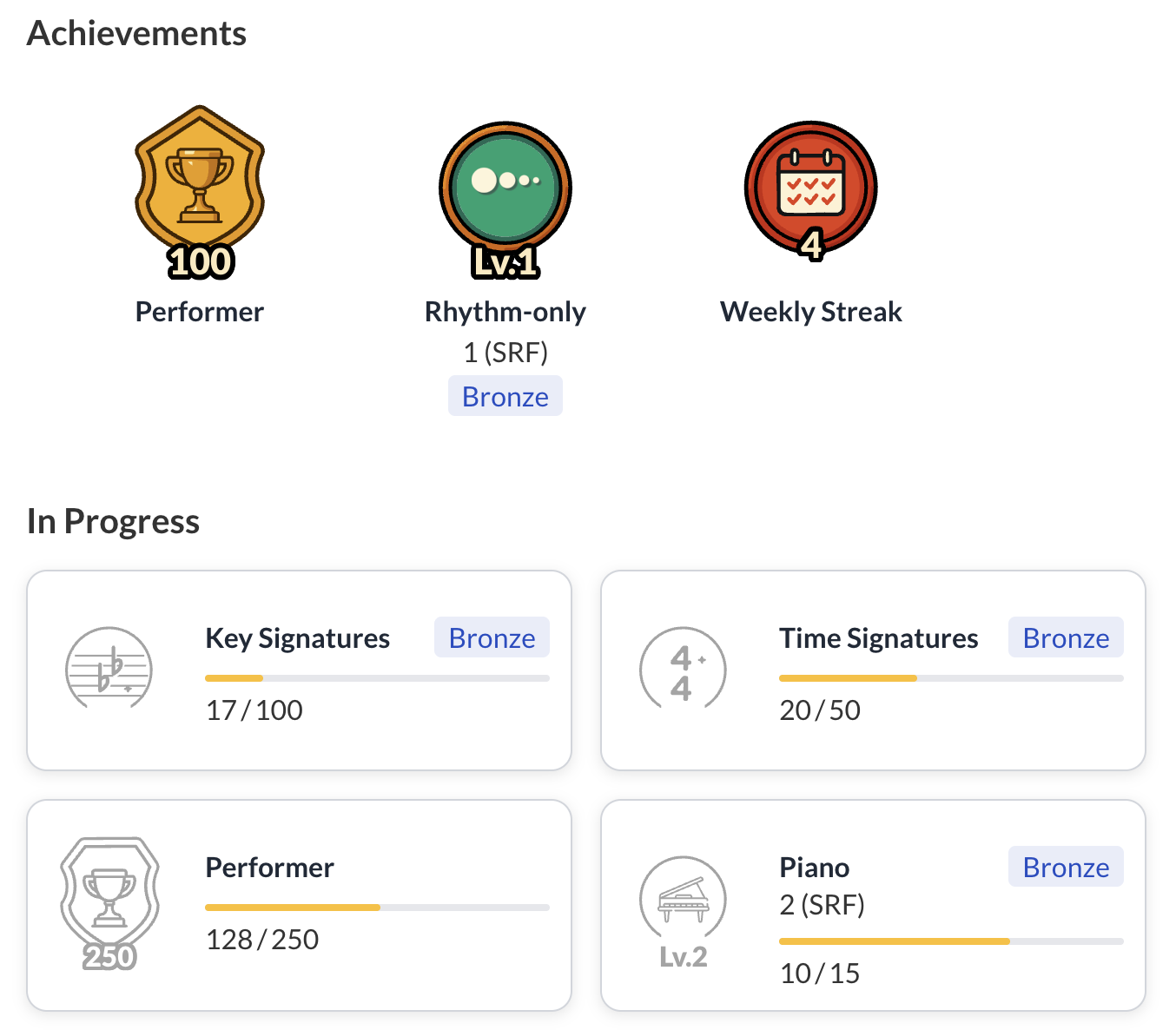 achievements and progress badges