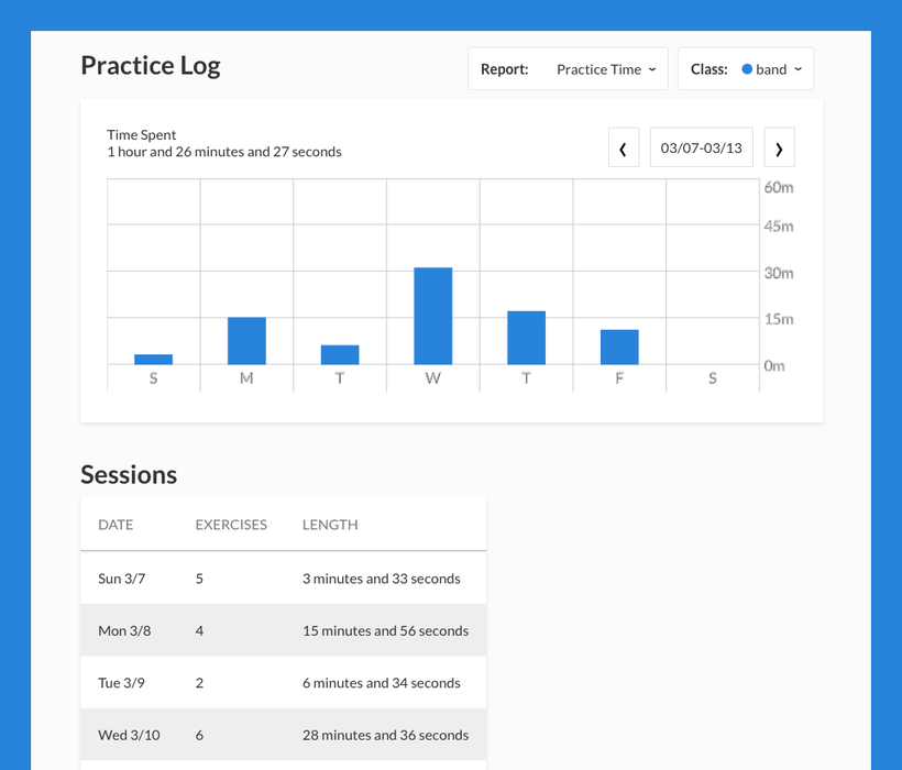 student practice log